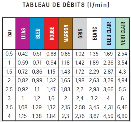 img MSI_debit